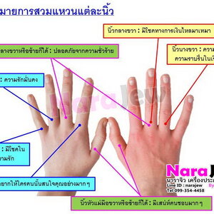 ความหมายการสวมแหวนแต่ละนิ้ว สวมแหวนนิ้วไหนดี
