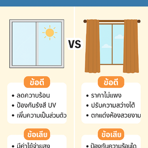 ฟิล์มกรองแสงอาคาร VS ผ้าม่าน