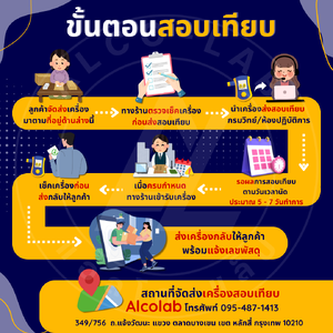 การสอบเทียบเครื่องวัดแอลกอฮอล์