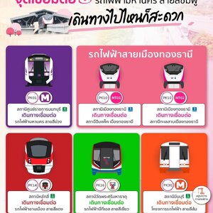 จุดเชื่อมต่อรถไฟฟ้าสายสีชมพู เดินทางสะดวก เชื่อมโยงทุกมุมเมือง