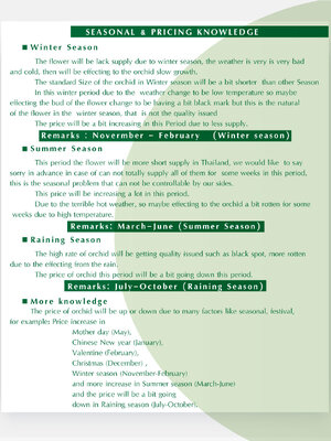 SEASONAL_PRICING-KNOWLEDGE