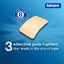 กล่องใหญ่ 140 แผ่น Salonpas แผ่นแปะแก้ปวด จากอเมริกา (7.2 cm x 4.6 cm) บรรเทาอาการปวดนาน 8 ช.ม