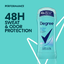 Degree Deodorant for Women 2.6 oz (74 g) ระงับกลิ่นกาย 48 ช.ม แท่งสติ๊กขาว กลิ่นหอม สดชื่น แห้งไว แห้งสบายตลอดวัน