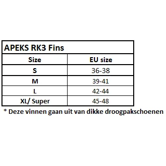 APEKS - RK3 Fin (ตีนกบ อุปกรณ์ดำน้ำ) APEKS - RK3 Fin (ตีนกบ อุปกรณ์ดำน้ำ)