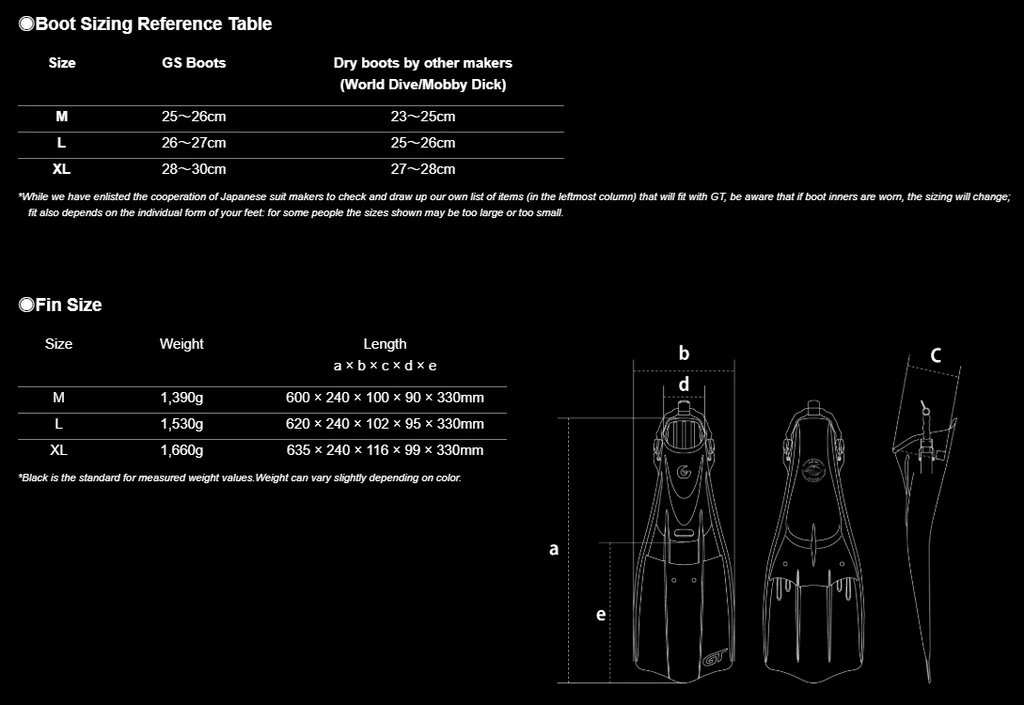 GULL - GT Fins, Semi-Long Wide Rubber Jet Fins, Jet Fins Gull (ฟินดำน้ำ)