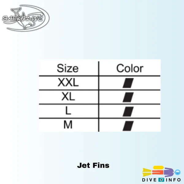 SAEKODIVE - Jet Fins (ฟินดำน้ำ แบบ open heel) image 2 SAEKODIVE - Jet Fins (ฟินดำน้ำ แบบ open heel) image 2