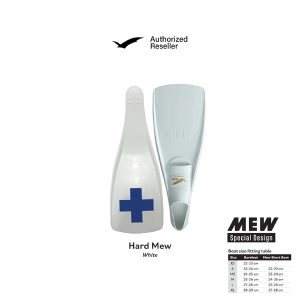 GULL - Fin MEW Special Design : SAFE MEW, HARD MEW image 4 GULL - Fin MEW Special Design : SAFE MEW, HARD MEW image 4