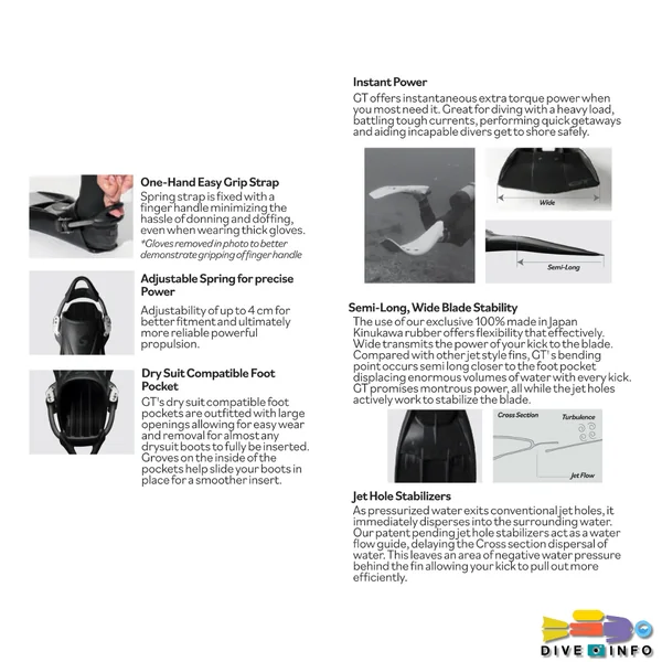 GULL - GT Fins, Semi-Long Wide Rubber Jet Fins, Jet Fins Gull (ฟินดำน้ำ) image 3