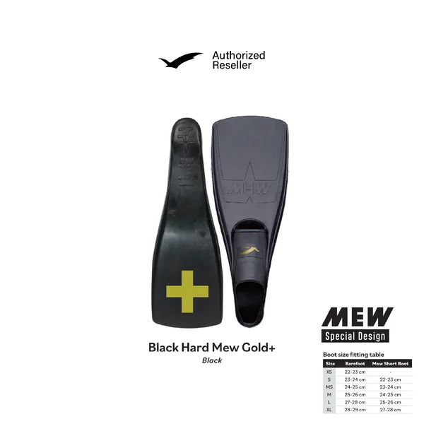 GULL - Fin MEW Special Design : SAFE MEW, HARD MEW image 3 GULL - Fin MEW Special Design : SAFE MEW, HARD MEW image 3