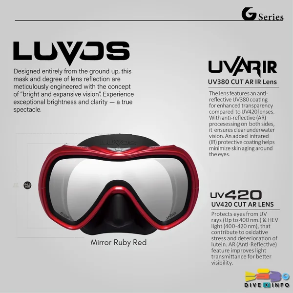 *NEW* GULL - Mask LUVOS Lens UV380 ARIR (Clear Lens) หน้ากากดำน้ำ image 2