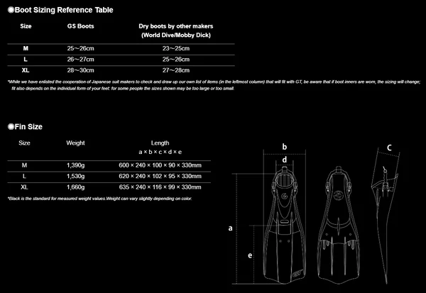 GULL - GT Fins, Semi-Long Wide Rubber Jet Fins, Jet Fins Gull (ฟินดำน้ำ) image 10