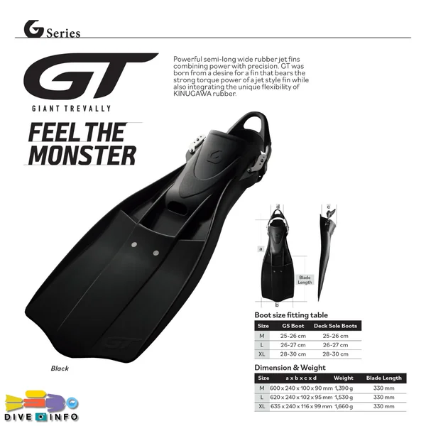 GULL - GT Fins, Semi-Long Wide Rubber Jet Fins, Jet Fins Gull (ฟินดำน้ำ) image 2