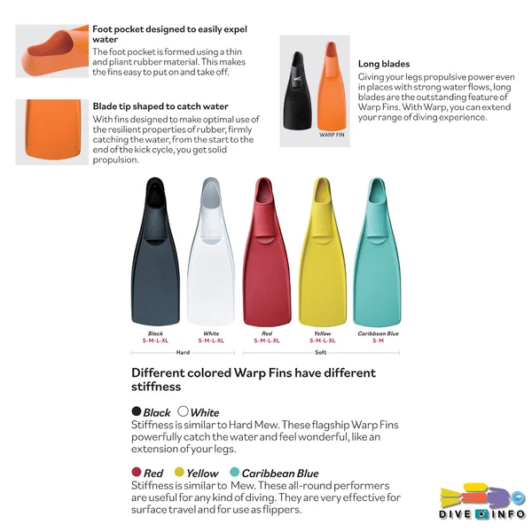 GULL - Fin Warp, Long-blade, Full foot fins (ฟินดำน้ำ) image 3